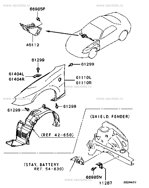 Click a part number Scheme 1