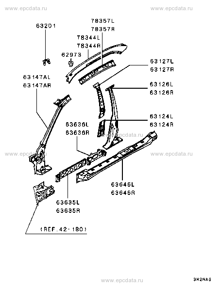 Click a part number Scheme 1