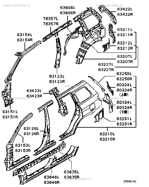 Click a part number Scheme 1