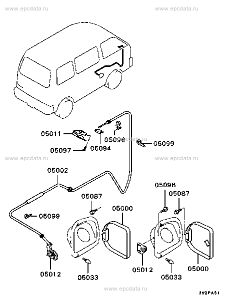 Click a part number Scheme 1