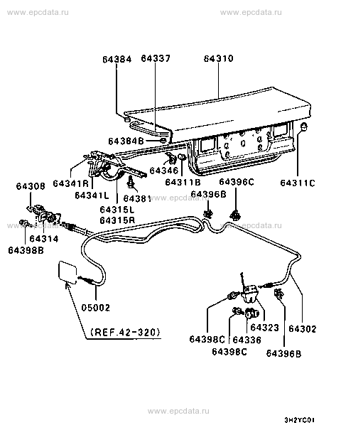 Click a part number Scheme 1