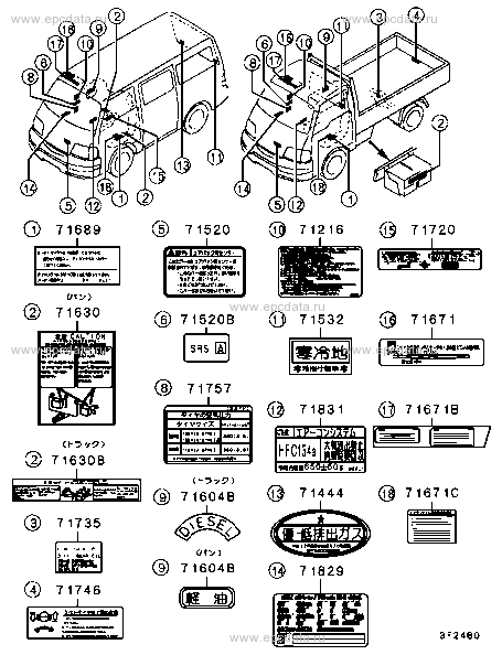 Click a part number Scheme 1