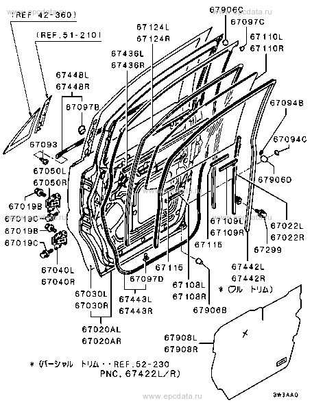 Click a part number Scheme 1