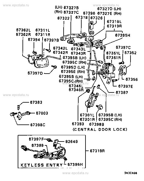 Click a part number Scheme 1
