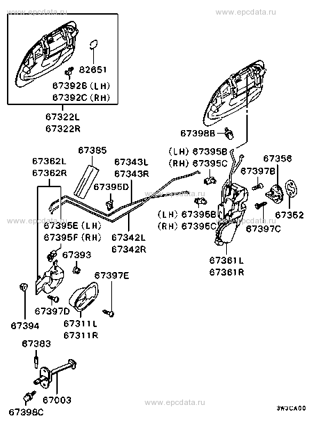 Click a part number Scheme 1