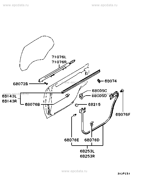 Click a part number Scheme 3