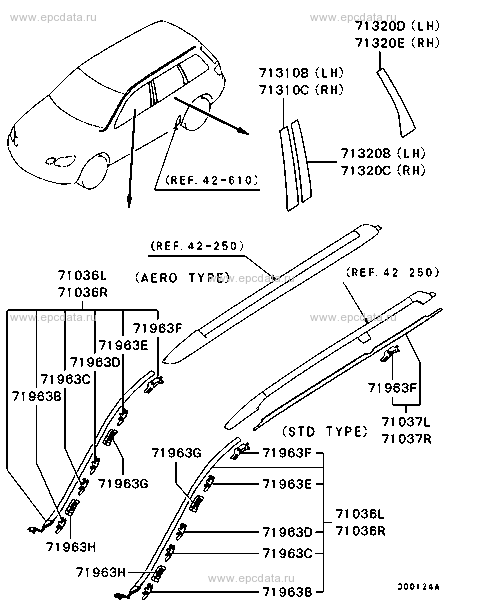 Click a part number Scheme 3