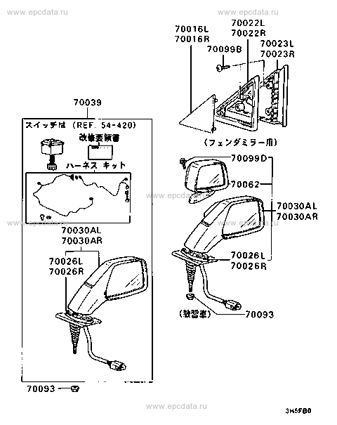 Click a part number Scheme 2
