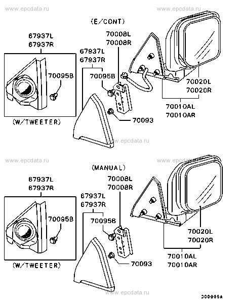 Click a part number Scheme 3
