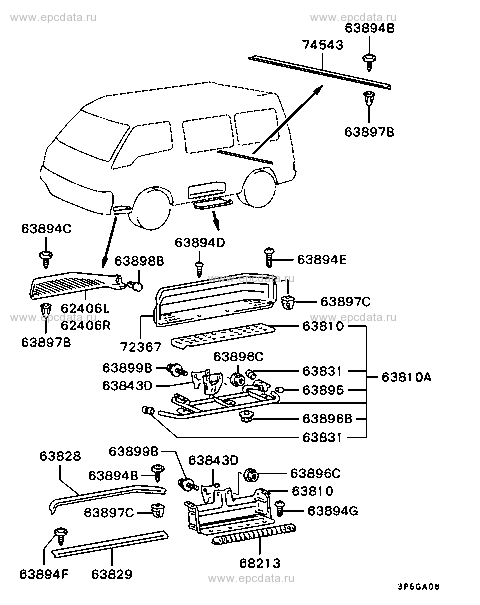 Click a part number Scheme 1