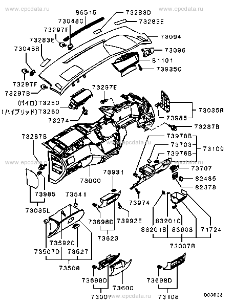 Click a part number Scheme 1