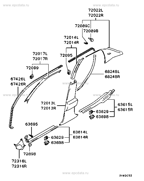 Click a part number Scheme 3