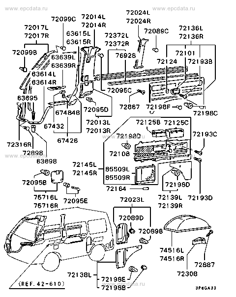 Click a part number Scheme 1
