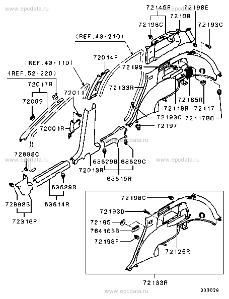 Click a part number Scheme 1
