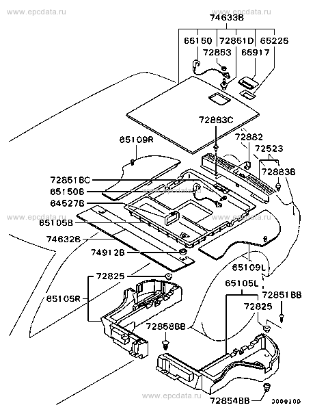 Click a part number Scheme 2