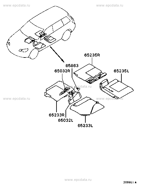 Click a part number Scheme 2