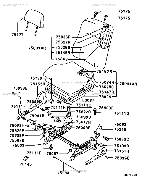 Click a part number Scheme 2