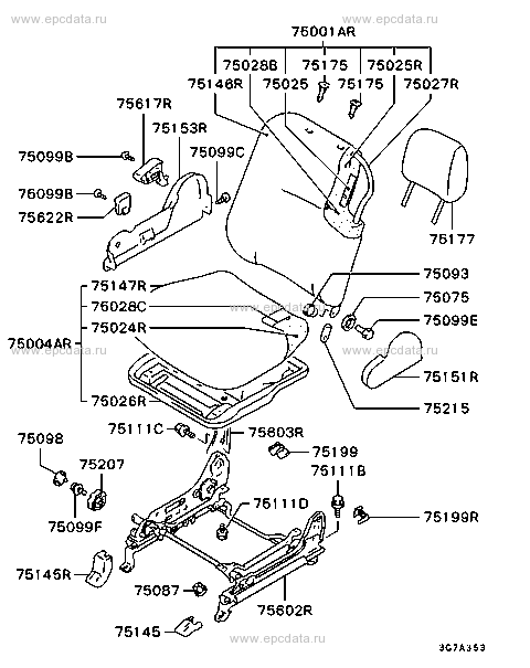 Click a part number Scheme 1