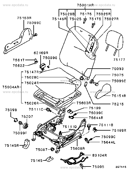 Click a part number Scheme 2