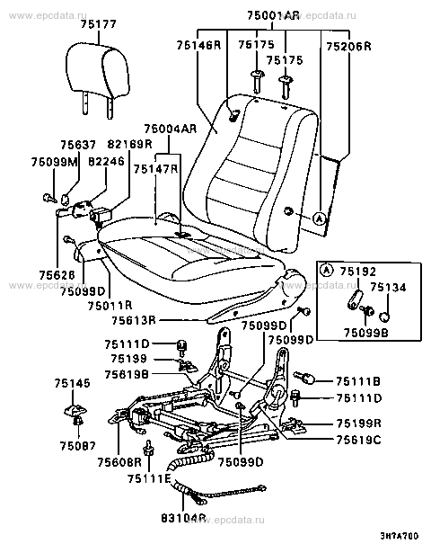 Click a part number Scheme 1