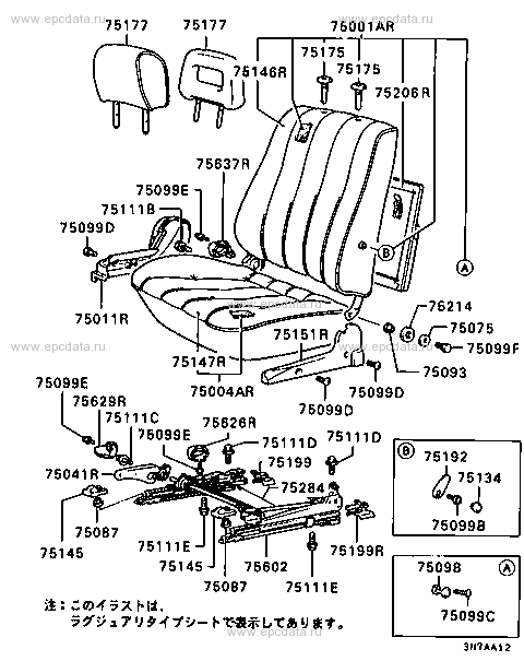 Click a part number Scheme 2