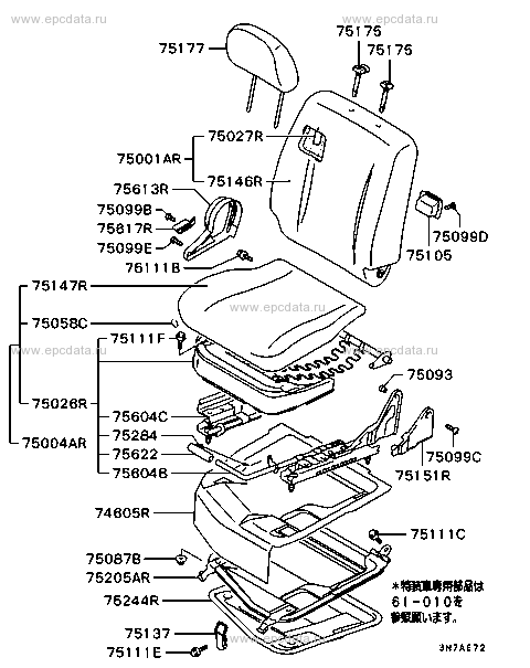 Click a part number Scheme 1