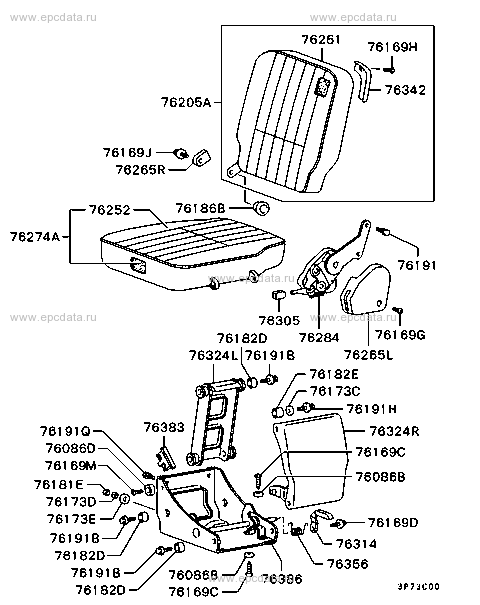 Click a part number Scheme 1