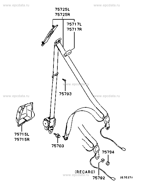 Click a part number Scheme 1
