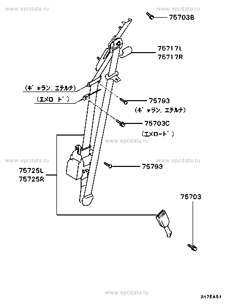 Click a part number Scheme 1