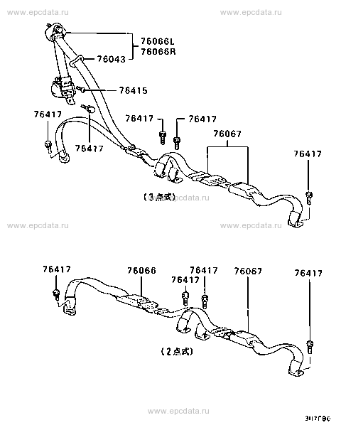 Click a part number Scheme 2