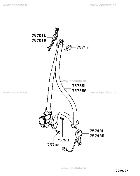 Click a part number Scheme 1