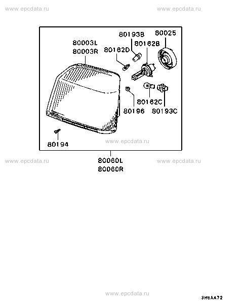 Click a part number Scheme 1