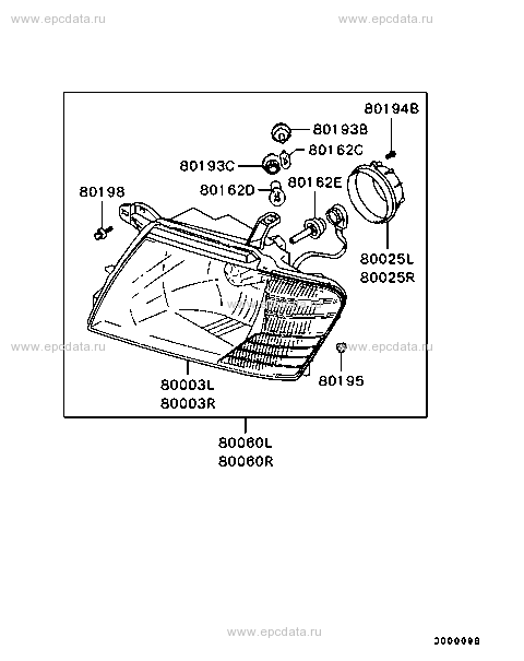 Click a part number Scheme 2