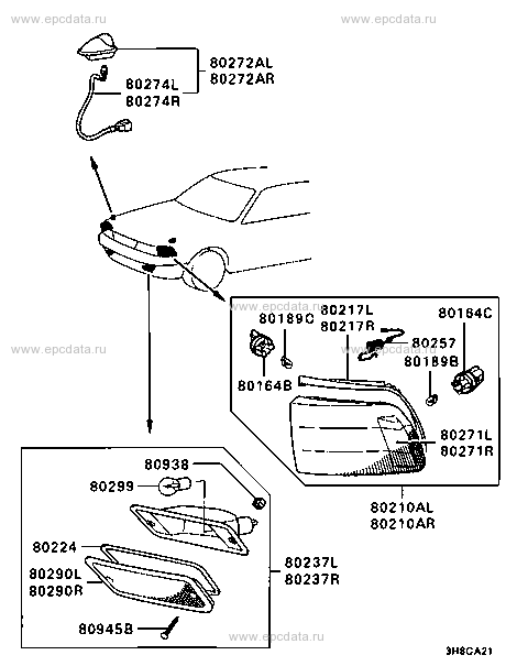 Click a part number Scheme 1