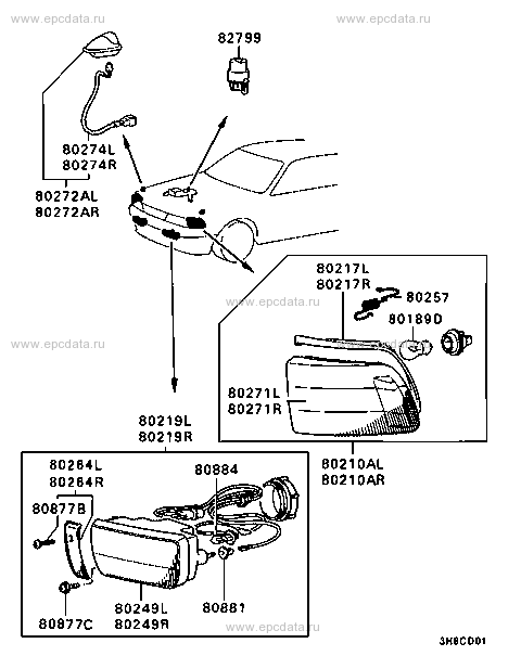 Click a part number Scheme 2