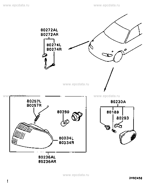Click a part number Scheme 1