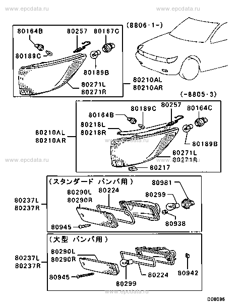 Click a part number Scheme 1