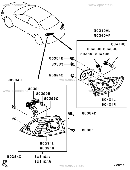 Click a part number Scheme 1