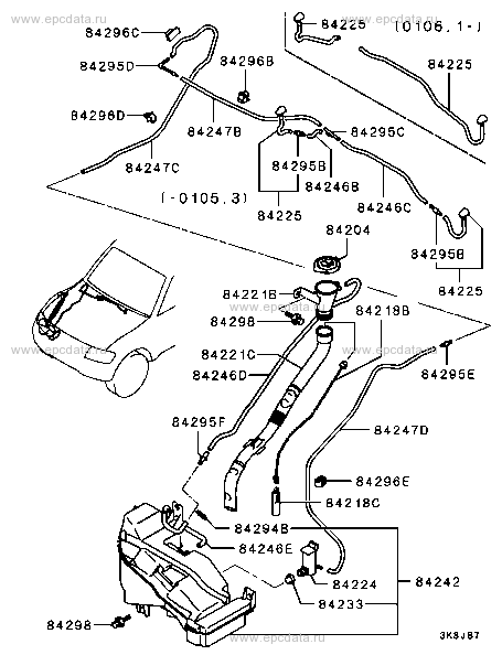 Click a part number Scheme 2