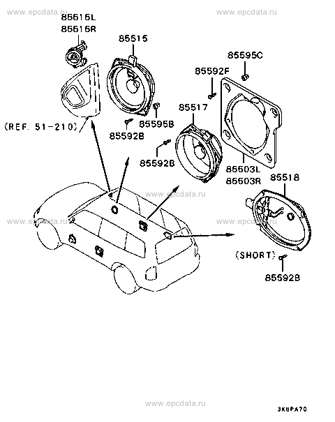 Click a part number Scheme 1