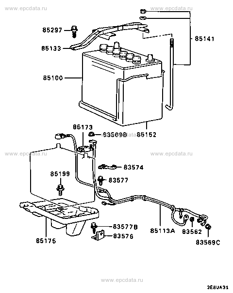 Click a part number Scheme 1