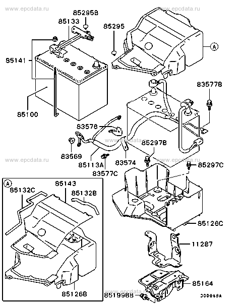 Click a part number Scheme 1