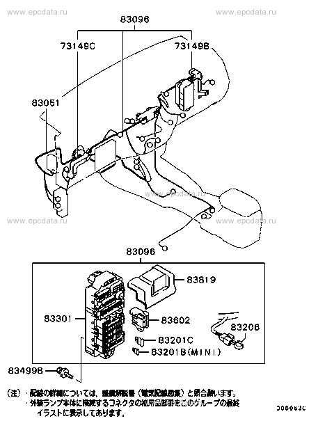 Click a part number Scheme 2