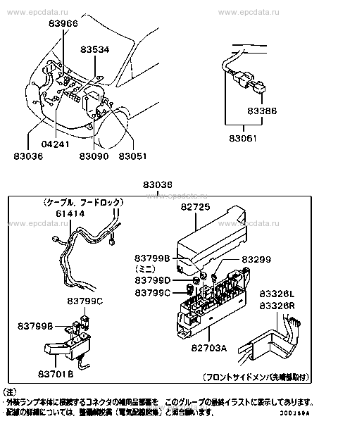 Click a part number Scheme 4