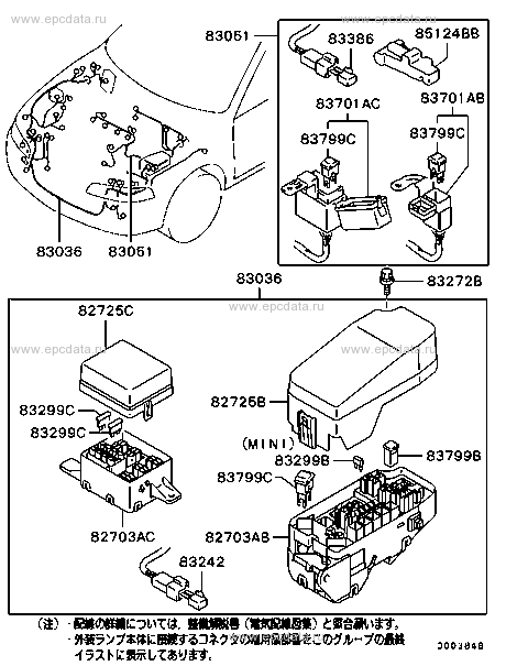Click a part number Scheme 2