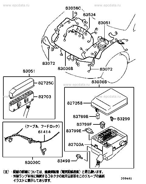 Click a part number Scheme 1