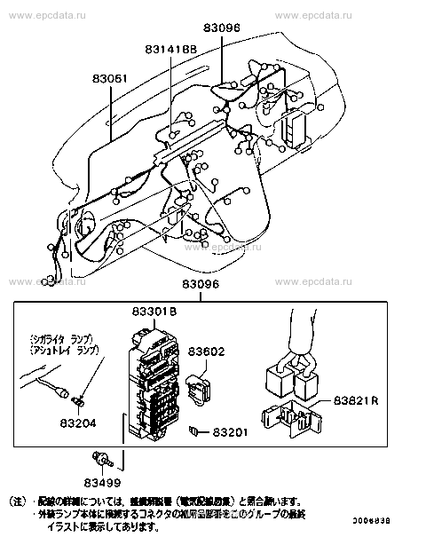 Click a part number Scheme 2