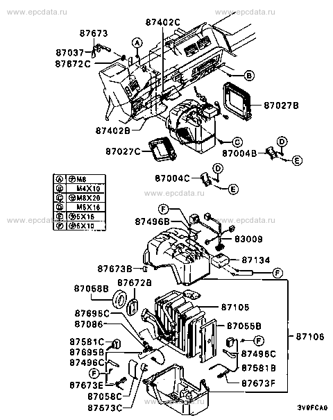 Click a part number Scheme 1