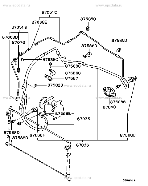 Click a part number Scheme 2