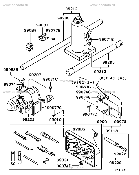 Click a part number Scheme 1